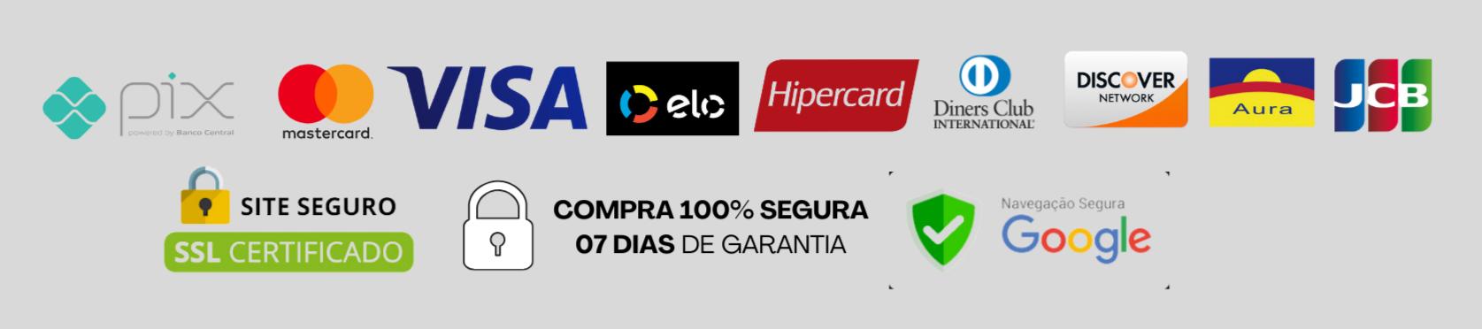Formas de pagamento
